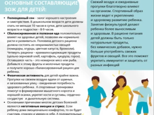 Неделя продвижения здорового образа жизни среди детей