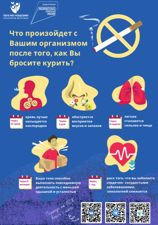 Неделя профилактики потребления никотинсодержащей продукции