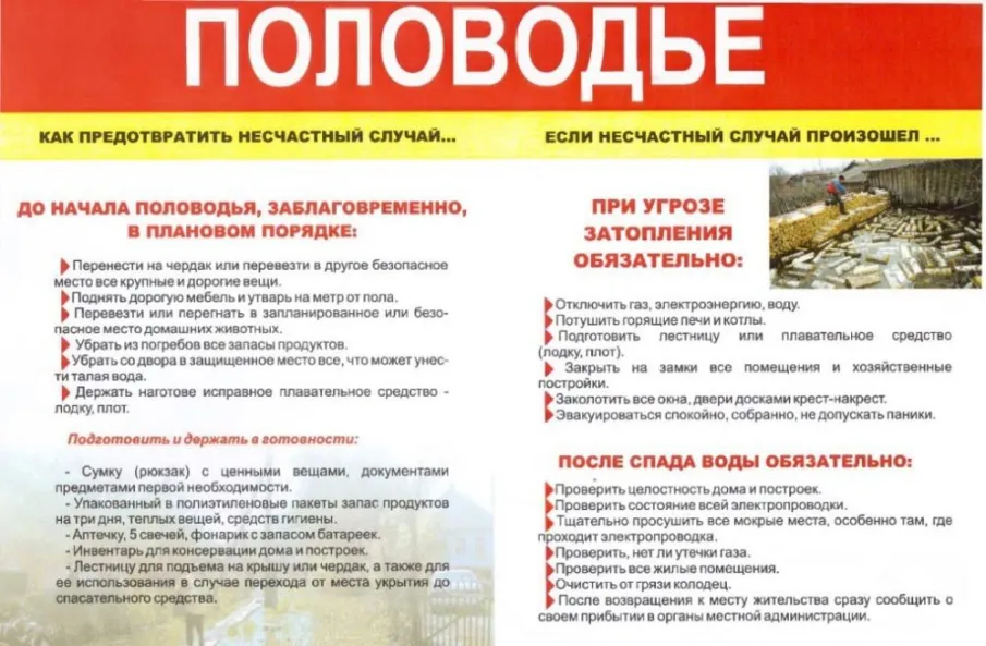 Памятка ПАВОДОК