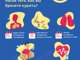Неделя отказа от табака: здоровый выбор для будущего