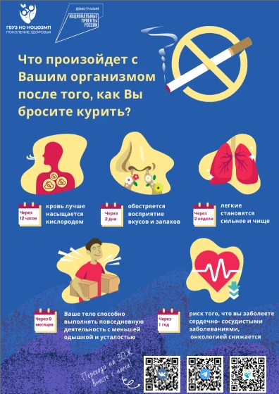 Неделя отказа от табака: здоровый выбор для будущего