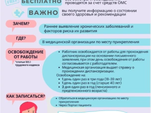 Подумай о здоровье, пройди диспансеризацию