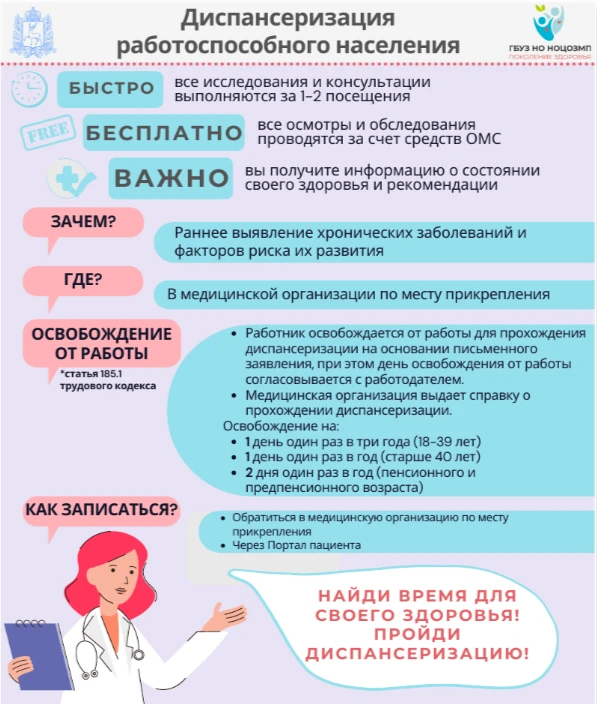 Подумай о здоровье, пройди диспансеризацию