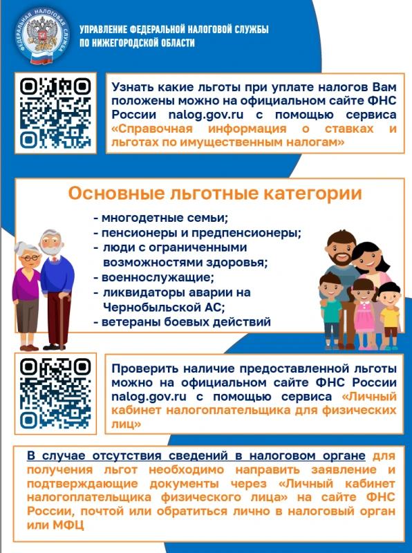Льготы