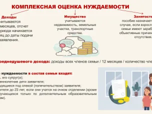 Комплексная оценка нуждающихся