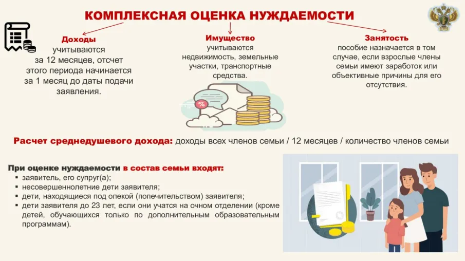 Комплексная оценка нуждающихся