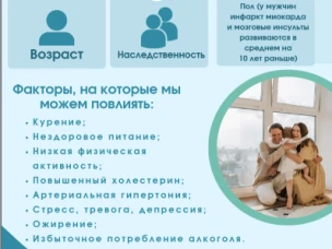 Фактор риска неинфекционных заболиваний