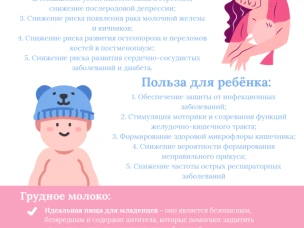 Инвестиция в здоровье и благополучие  ребенка