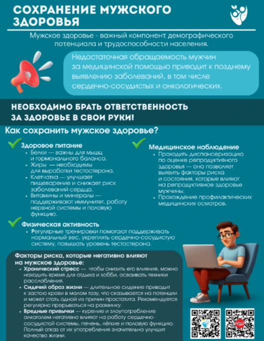 Мужчины, берегите здоровье!